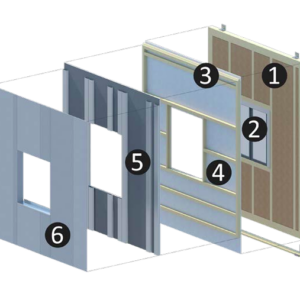 e-safe - e-Panel
